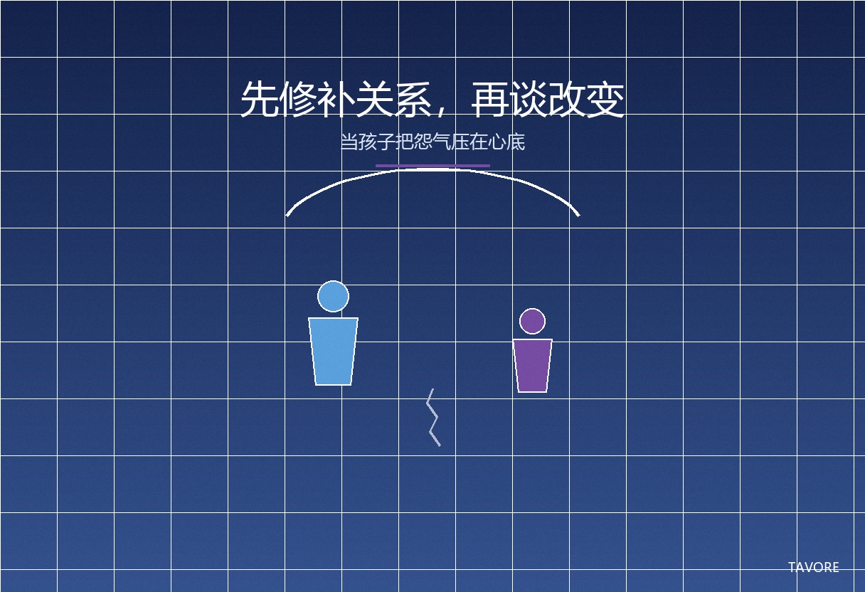 先修补关系，再谈改变