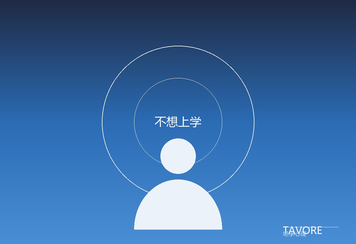 孩子突然说不想上学，坦孚想说：这不是态度问题，是四种真实困境的信号。先把