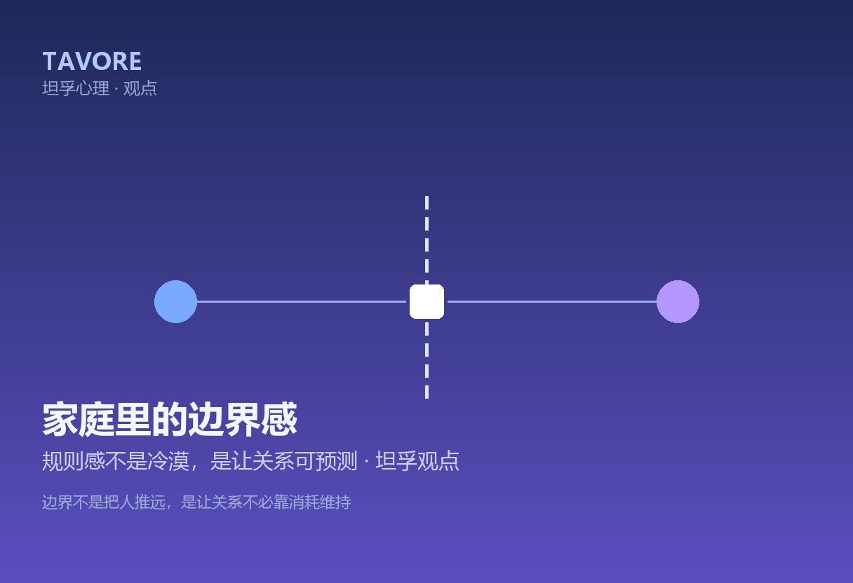 深蓝紫渐变上，一道清晰但有温度的边界线把两个区域分开又相连，象征家庭里的规则感与边界