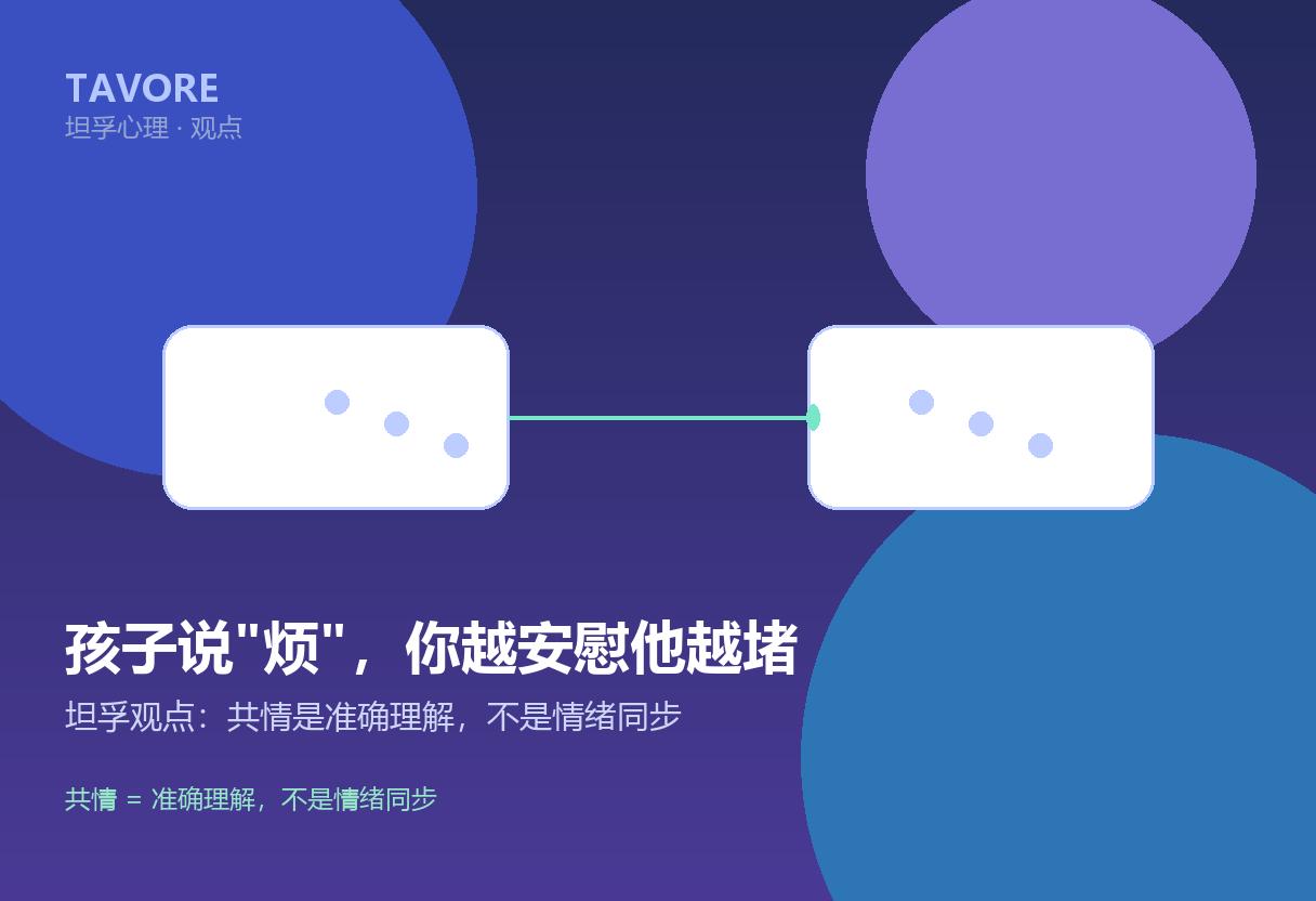 深蓝紫渐变上，两个对话气泡之间一条精准的对准线，象征准确理解而非情绪同步