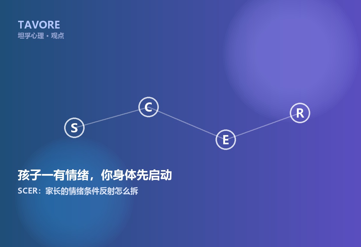 家长的情绪条件反射