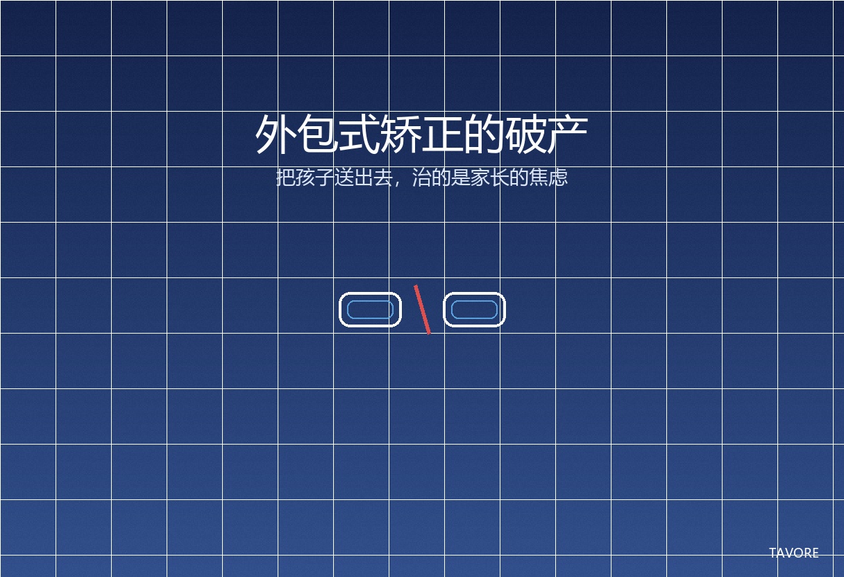 深蓝色背景上，一条断裂的链条象征外包式矫正的失效，周围是柔和的白色几何线条