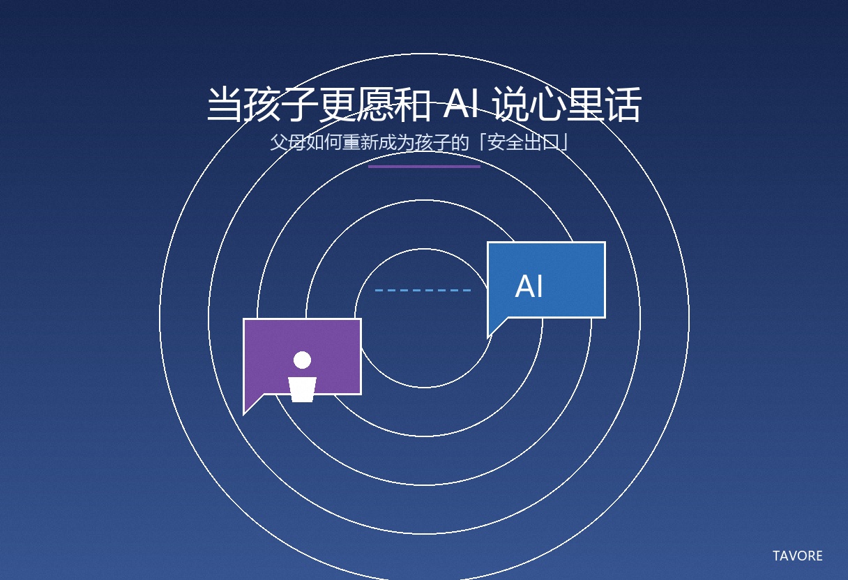 深蓝紫渐变背景上，两个对话气泡之间隔着一道虚线缺口，象征孩子与 AI 倾诉、父母需要重新连接的亲子关系