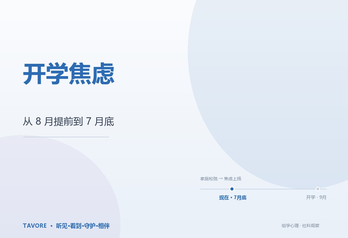 开学焦虑：从 8 月提前到 7 月底。坦孚心理·社科观察