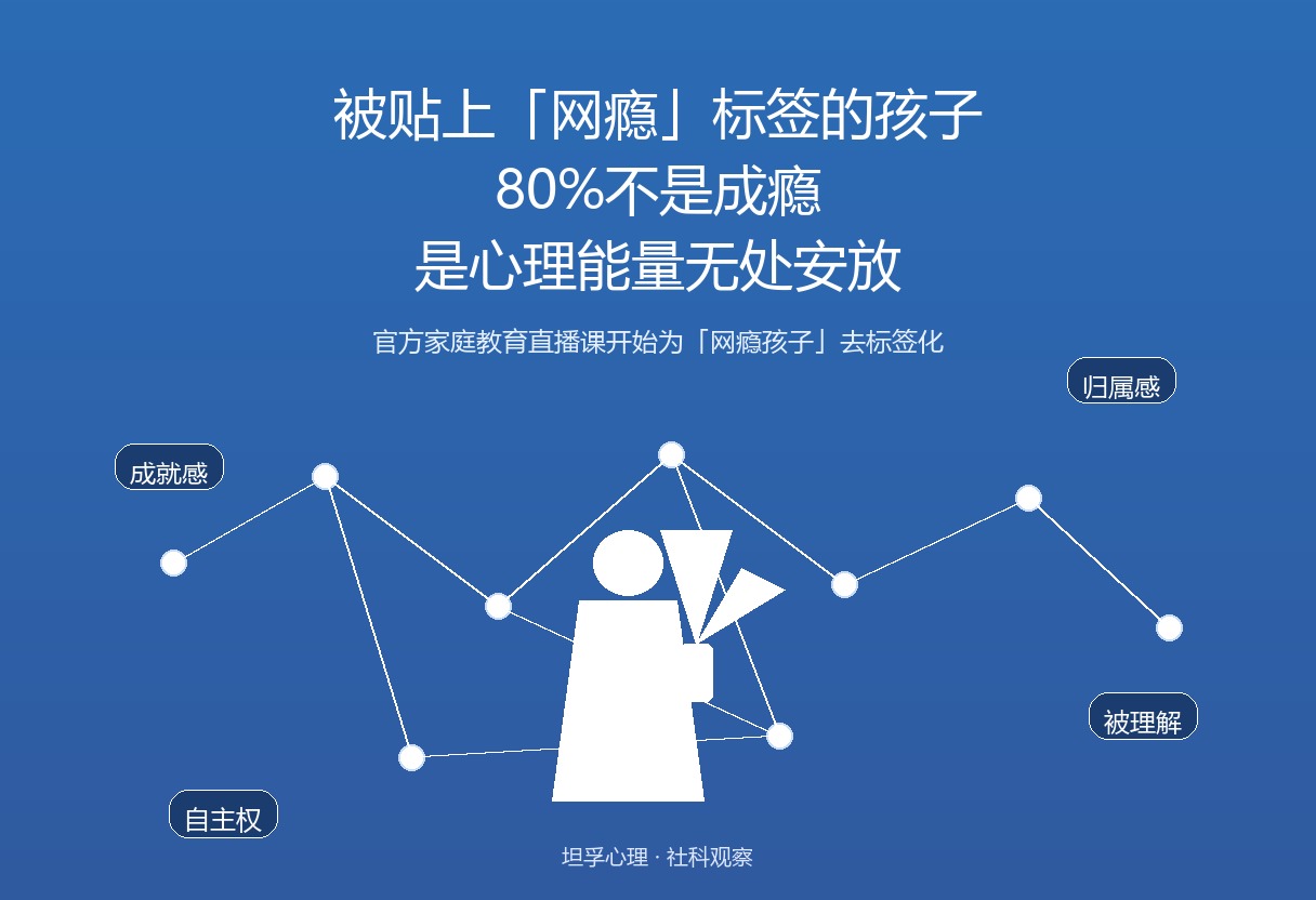 柔和光线下，孩子坐在窗边望向户外，手机屏幕放在一旁未点亮，象征被误解的网瘾标签与内心无处安放的心理能量