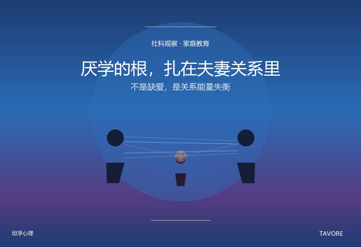深蓝紫渐变背景上，两个成年人与一个孩子之间的能量连线，象征厌学问题背后的家庭关系张力